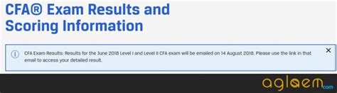 cfa examen 2018|2018 CFA exam results .